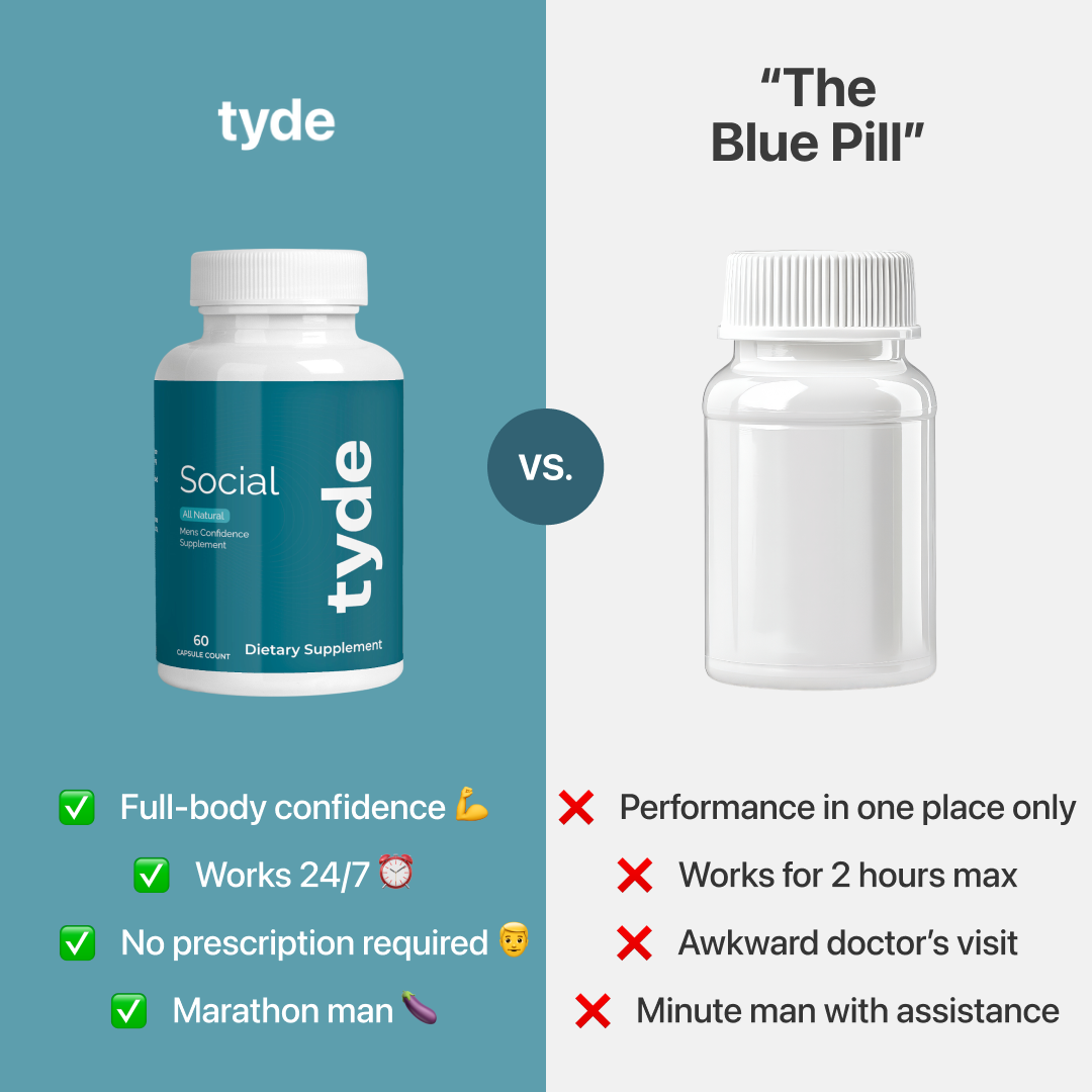 Tyde Men’s Confidence Boost