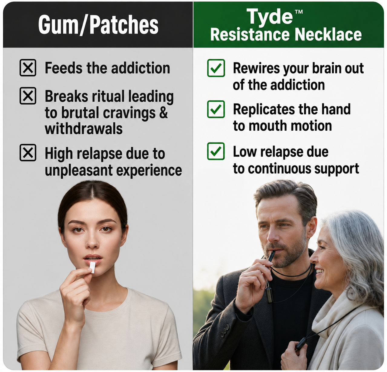 Tyde Resistance Necklace | The Nicotine Free Craving Ritual