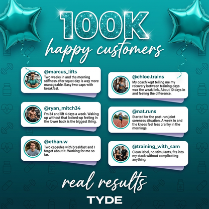 Tyde Body Protection Support