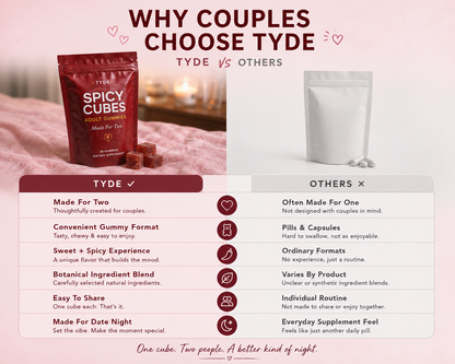 Tyde - Spicy Cubes
